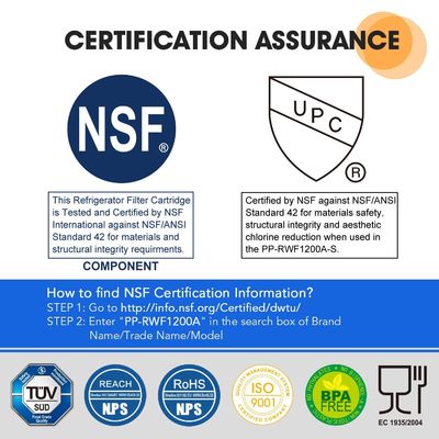 Modernização para MWF Filtros de água de substituição para SmartWater MWFA MWFP GWF GWFA 9991 46-9991